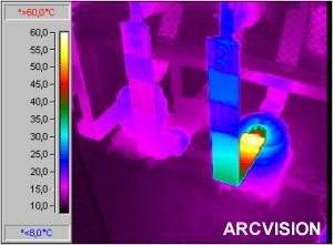 Transformator de curent
