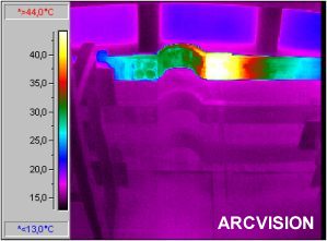 Leg�turi flexibile